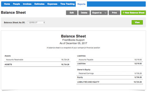 Sample balance sheet